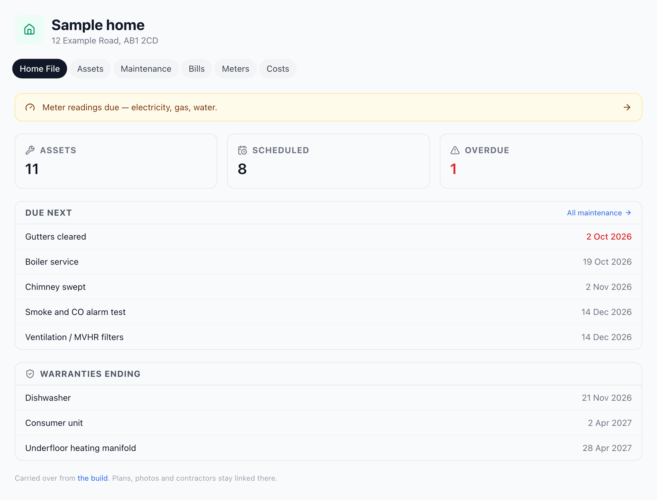 A sample home file: assets, scheduled and overdue counts, the maintenance due next and the warranties ending soonest.